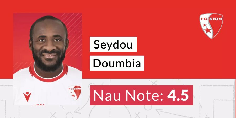 Die Nau-Note für Seydou Doumbia.