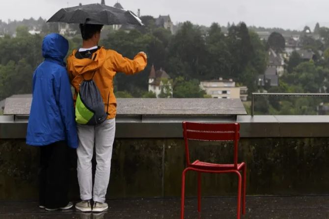 Wetter