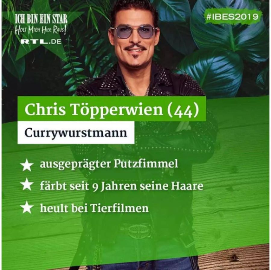 Chris Töpperwien