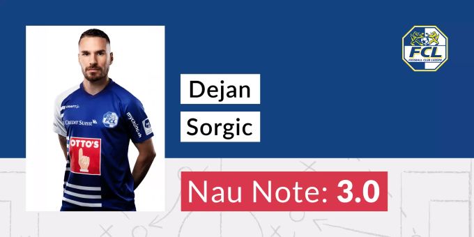 Die Nau-Note für Dejan Sorgic vom FC Luzern. Dejan Sorgic