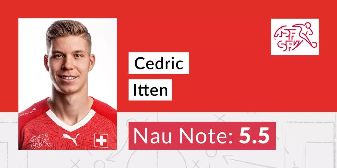 Die Nau-Note für Cedric Itten. schweizer nati