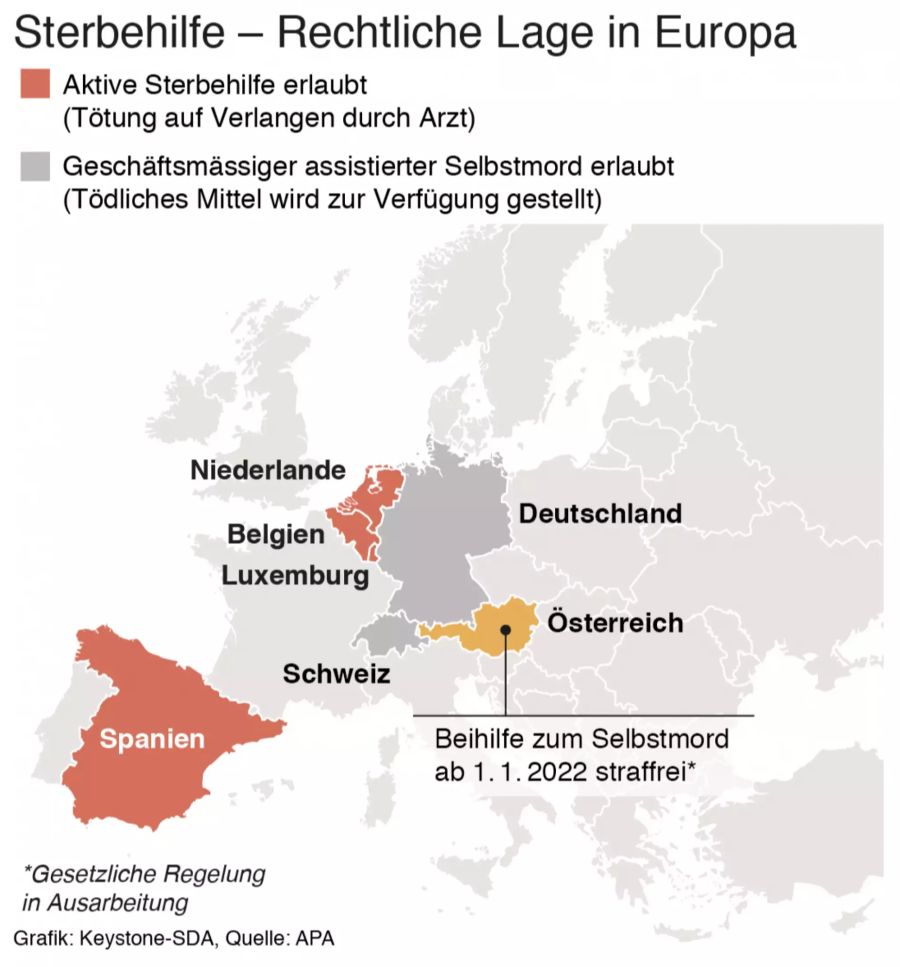 STERBEHILFE, EUROPA, OESTERREICH