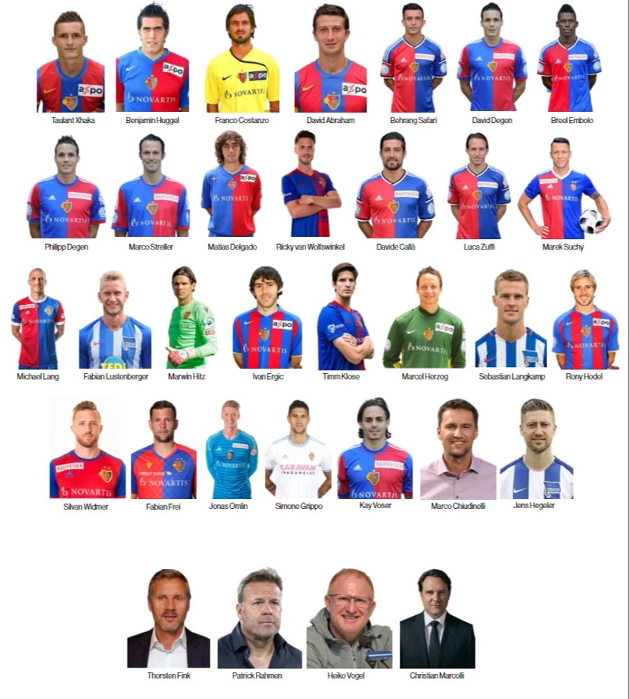 FC Basel