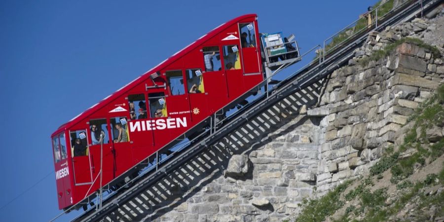 niesenbahn