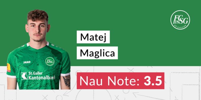 Die Nau.ch-Note für Matej Maglica vom FC St.Gallen. FCL FC St.Gallen