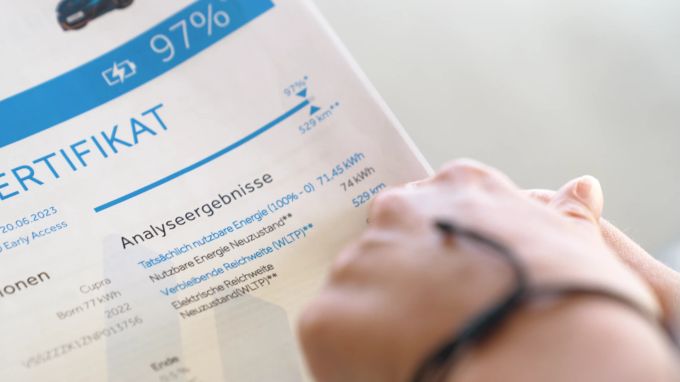 Aviloo verschickt nach dem der Test abgeschlossen ist, ein Zertifikat mit den Ergebnis. Aviloo Test
