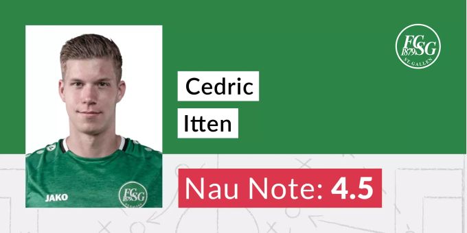 Die Nau.ch-Note für Cedric Itten. FCB FCSG