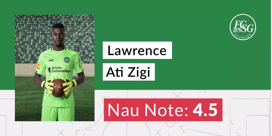 Die Nau-Note für Lawrence Ati Zigi.