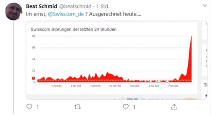 Ausgerechnet heute - fragt sich ein Twitter-User. Swisscom