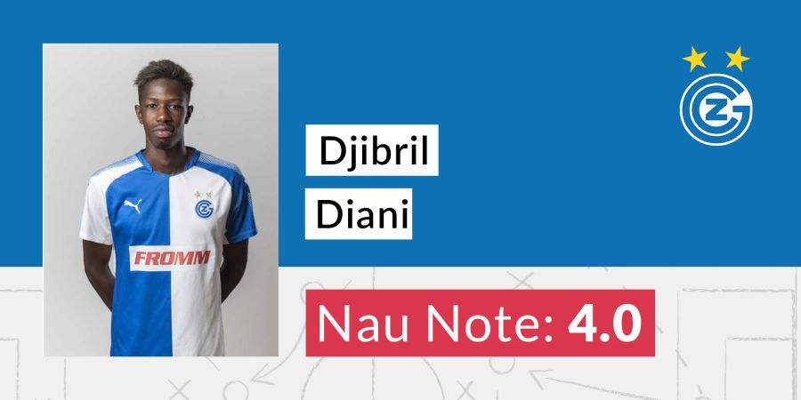 Diani Djibril von GC