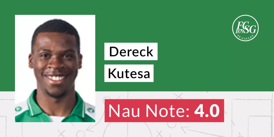 Dereck Kutesa FCSG