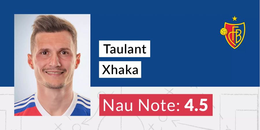 Taulant Xhaka