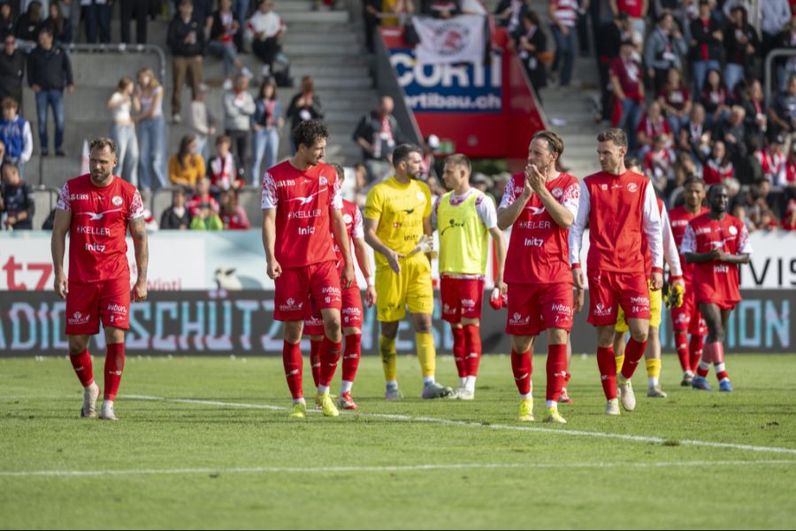 FC Winterthur