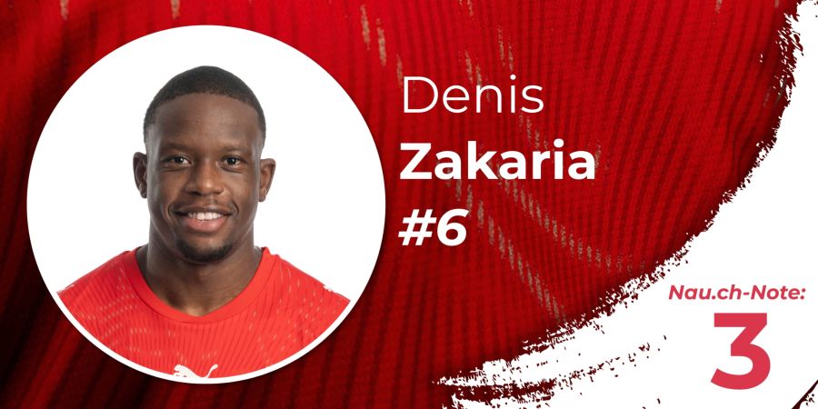 Denis Zakaria