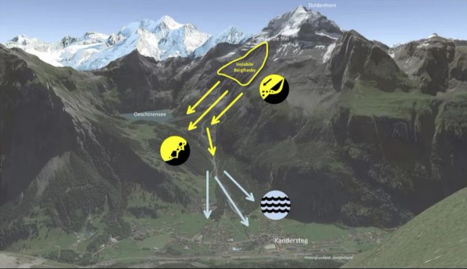 Die Situation beim «Spitzen Stei» oberhalb von Kandersteg. Kandersteg