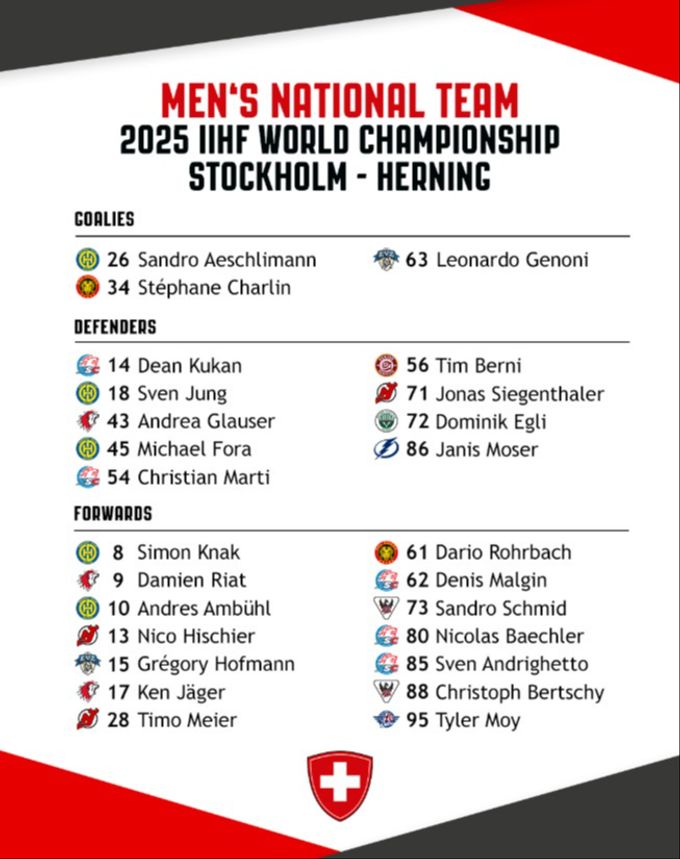 Diese Truppe reist für die Schweiz an die Eishockey-WM. Eishockey-WM