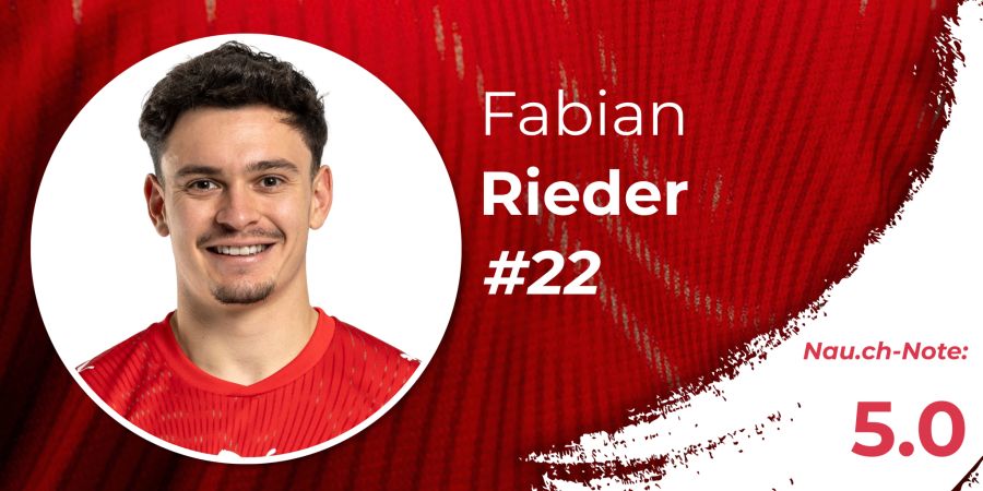 Schweizer Nati Fabian Rieder