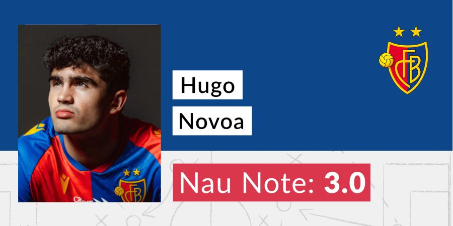 Note Hugo Novoa