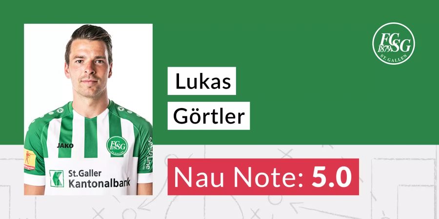 Lukas Görtler FC St.Gallen