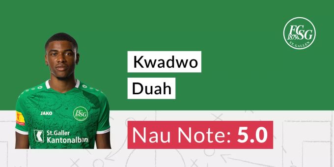 Die Nau-Note für Kwadwo Duah vom FC St.Gallen. Duah