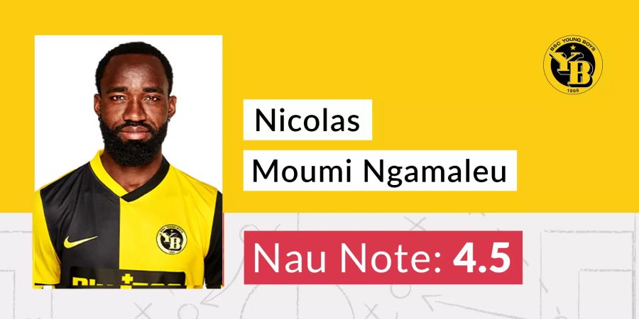 Nicolas Moumi Ngamaleu YB