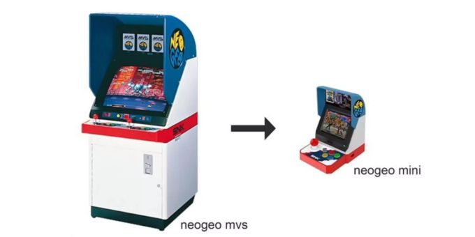 Aus Gross mach Klein: Diese Idee bei Arcade-Konsolen umzusetzen, ist im Prinzip nicht neu. Aus Gross mach Klein: Diese Idee bei Arcade-Konsolen umzusetzen, ist im Prinzip nicht neu.