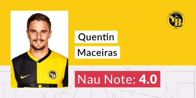 Die Nau.ch-Note für Quentin Maceiras von YB YB