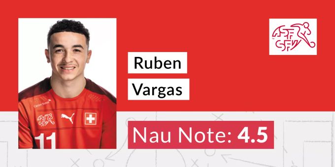 Die Nau.ch-Note für Ruben Vargas nach dem Spiel der Schweizer Nati gegen Italien. Ruben Vargas Schweizer Nati