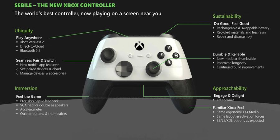 Xbox Controller