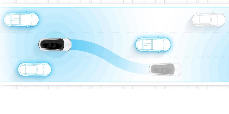 Autopilot mit Künstliche Intelligenz