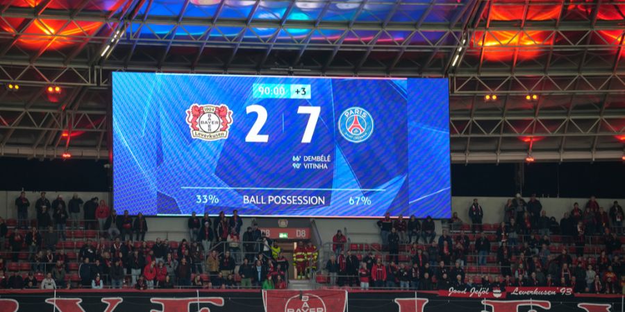 Bayer Leverkusen Champions League