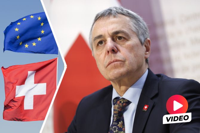 Ignazio Cassis EU-Paket