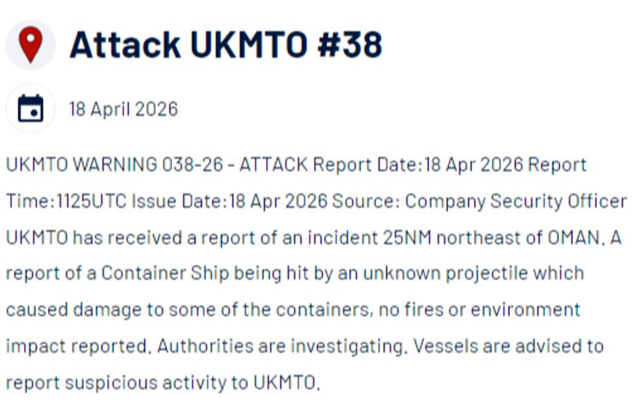 Strasse von Hormus Blockade
