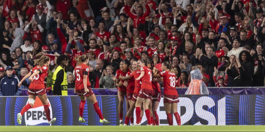 WEURO 2025