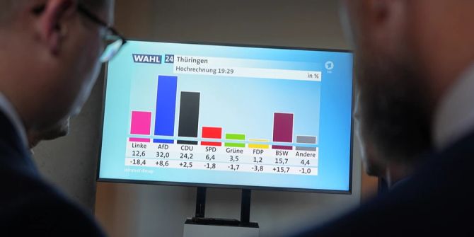 Thüringen Landtagswahl AfD Die Linke