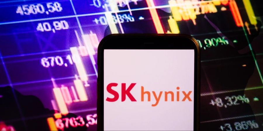 Sk Hynix Börse