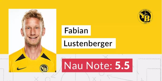 Die Nau-Note für Fabian Lustenberger. Die Nau-Note für Fabian Lustenberger.