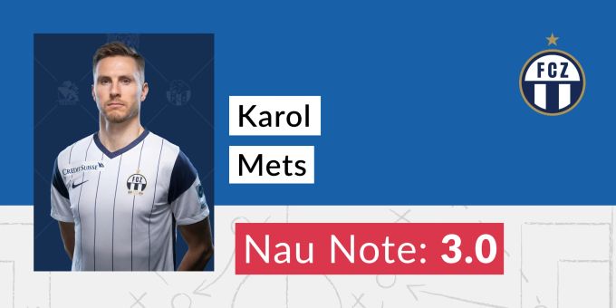 Die Nau.ch-Note für Karol Mets vom FC Zürich. Karol Mets