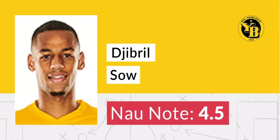 Djibril Sow