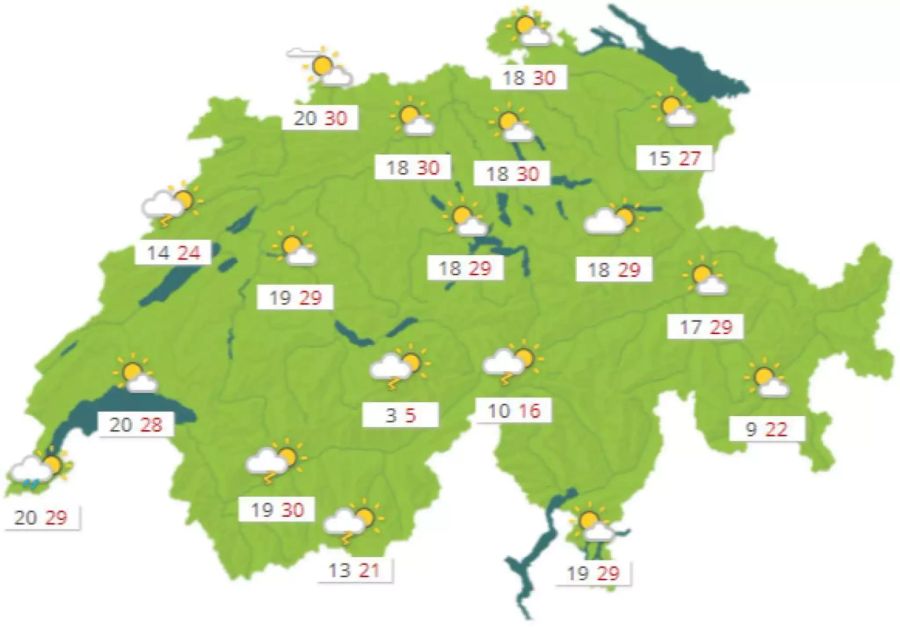 Die Temperaturen schwanken heute zwischen 29 und 32 Grad.