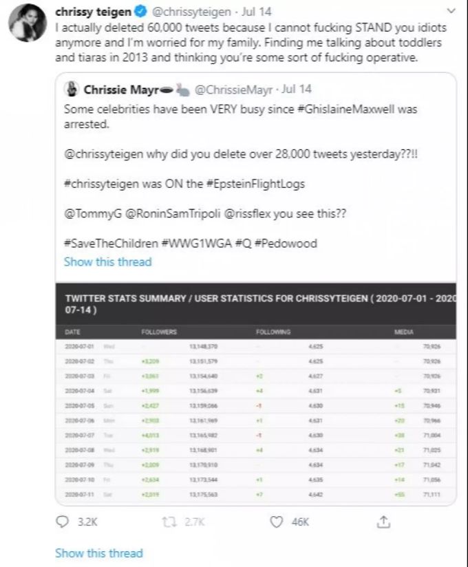 Chrissy Teigen hat 60'000 Tweets gelöscht. chrissy