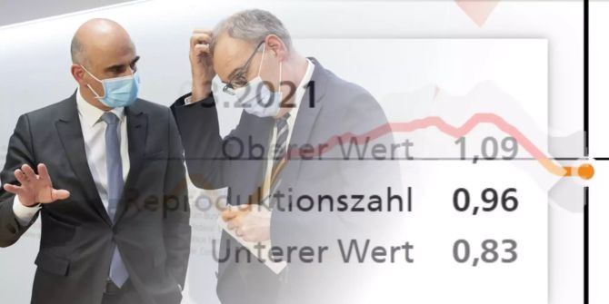 R-Wert schwankt