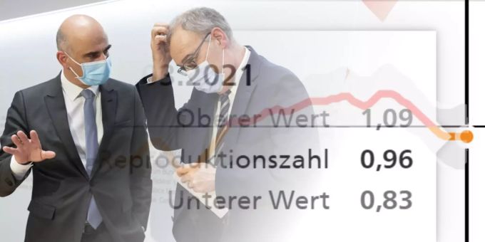 Was steckt dahinter? - Darum wird R-Wert laufend nach unten korrigiert