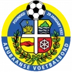 Aruba