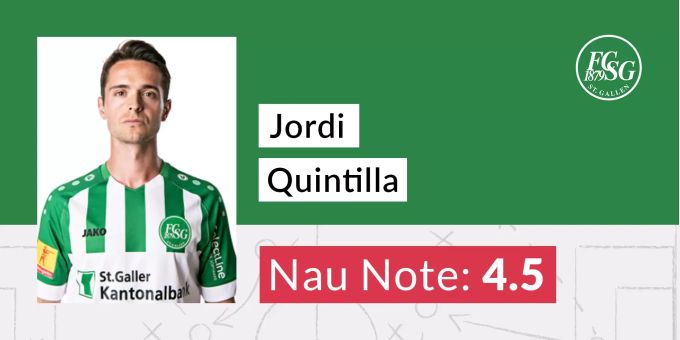 Die Nau.ch-Note für Jordi Quintillà vom FC St.Gallen. FC Luzern FCSG