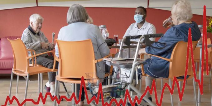 Ältere Infizierte - Wird das Coronavirus wieder gefährlicher?