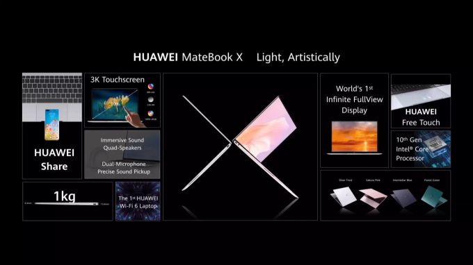 Das neue Huawei Matebook X. Huawei