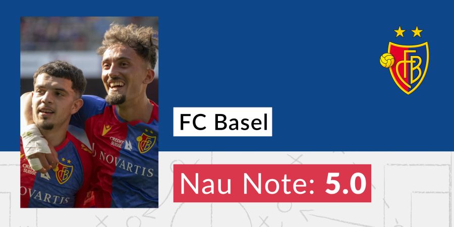 FC Basel GC