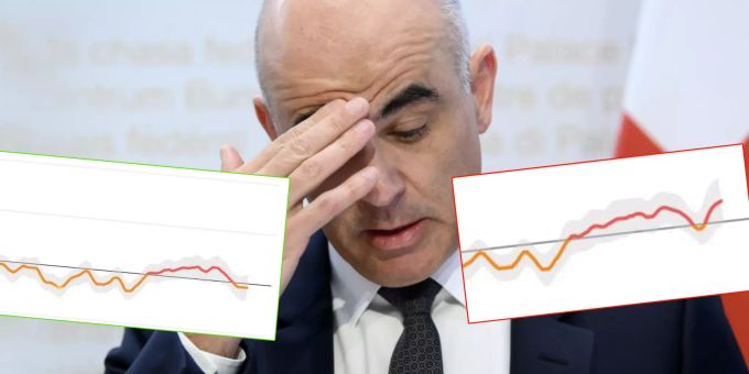 Was für ein Unterschied: Quasi über Nacht liegt der neuste verfügbare R-Wert des Coronavirus nicht mehr unter 1(links), sondern bei 1,14. Was macht der Bundesrat mit dieser Tatsache? R-Wert Coronavirus Korrektur