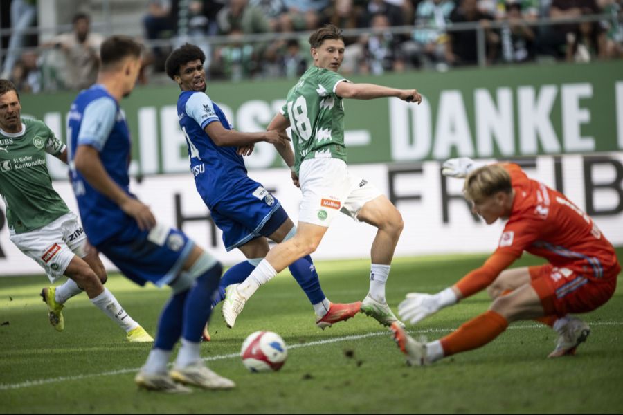 FC St.Gallen Fc Luzern